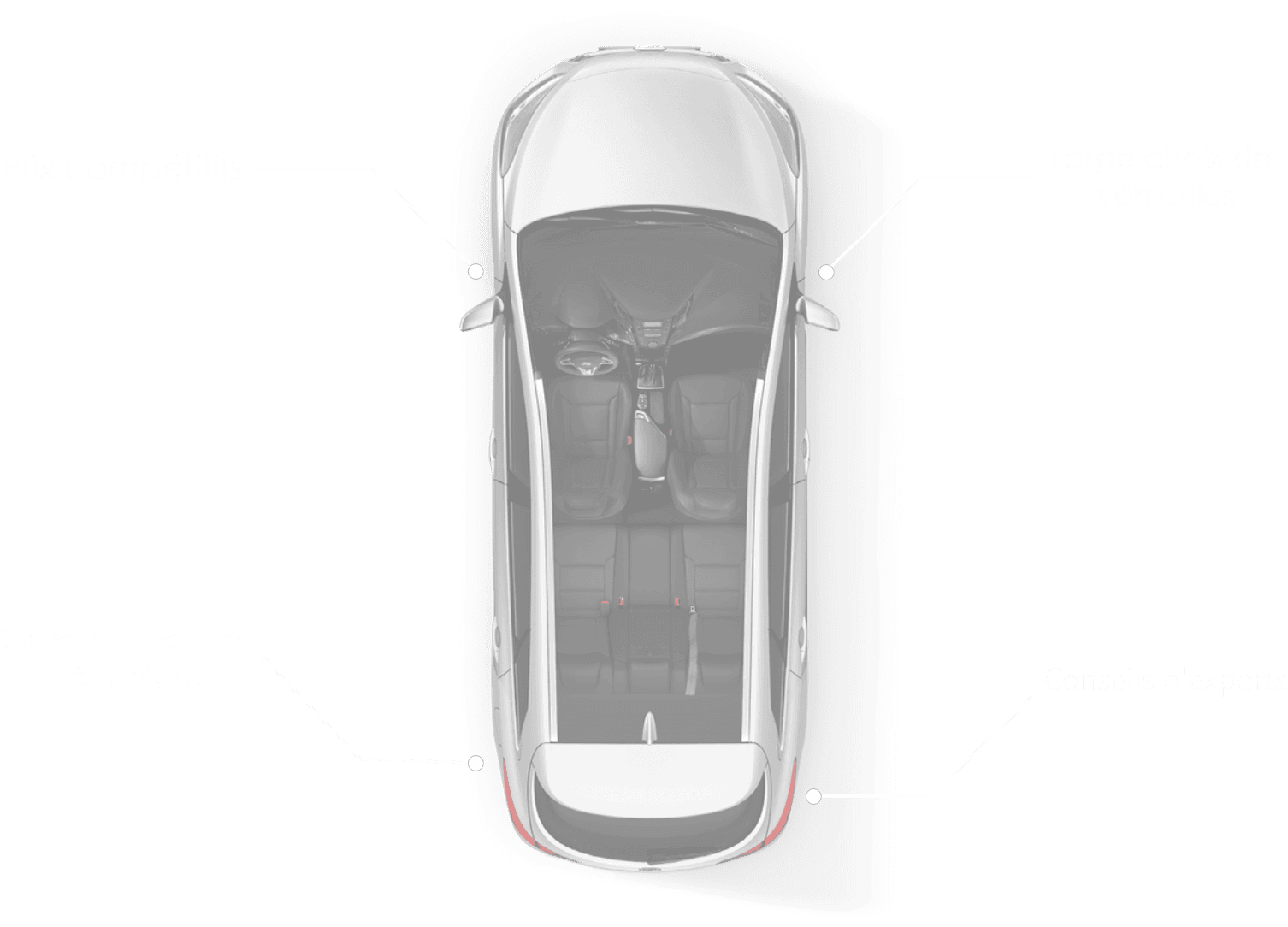 Concessionnaire automobile